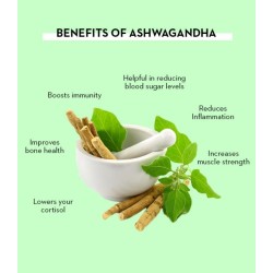 Nature's Truth Ashwagandha Capsules 920 mg Nature's Truth Ashwagandha Capsules 920 mg