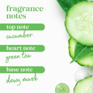 Dove Body Wash Refresh Cucumber & Green Tea 1l