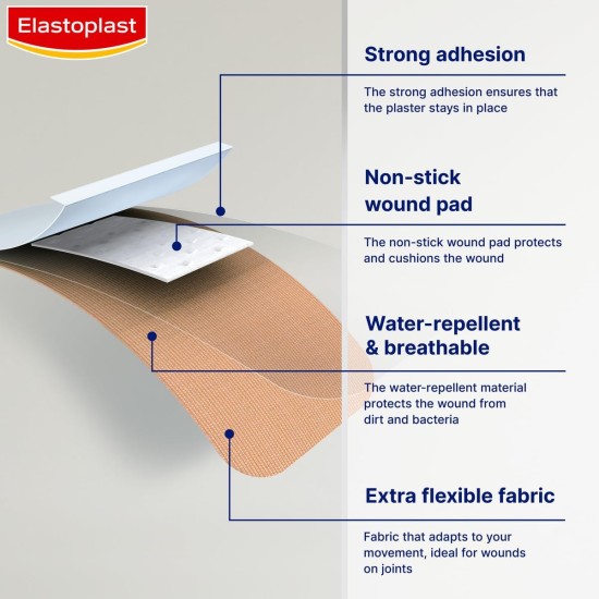 Elastoplast Fabric Extra Flexible 40 Plaster Strips