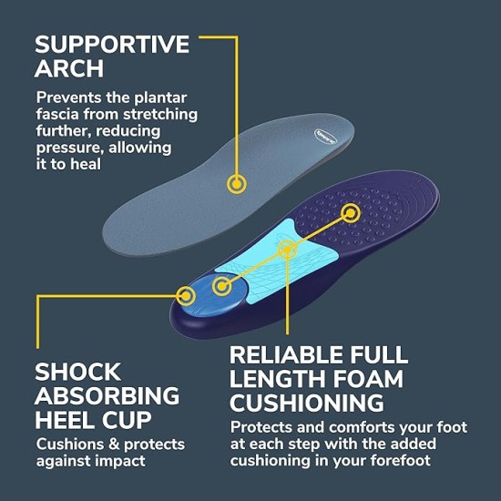 Dr. Scholls Plantar Fasciitis All-Day Pain Relief Orthotics For Women size 6-10 Dr. Scholls Plantar Fasciitis All-Day Pain Relief Orthotics For Women size 6-10