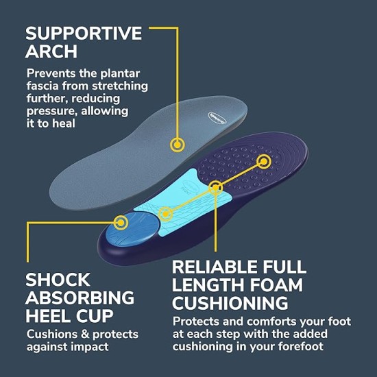 Scholl in-Balance Plantar Fasciitis Pain Relief Insoles Medium Size 7 - 8.5 Scholl in-Balance Plantar Fasciitis Pain Relief Insoles Medium Size 7 - 8.5