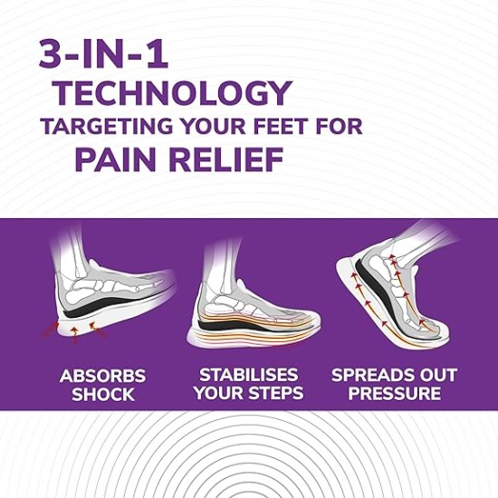 Scholl Plantar Fasciitis Pain Relief Insoles Small Size 4.5 - 6.5