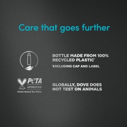 Dove Body Wash Men Hydrating Clean Comfort 400ml Dove Body Wash Men Hydrating Clean Comfort 400ml