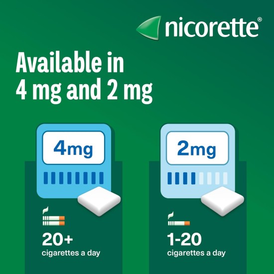 Nicorette Icy White 2mg Gum Nicotine 210 Pieces Nicorette Icy White 2mg Gum Nicotine 210 Pieces