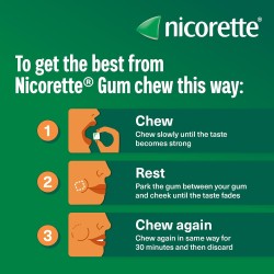 Nicorette Icy White 2mg Gum Nicotine 210 Pieces
