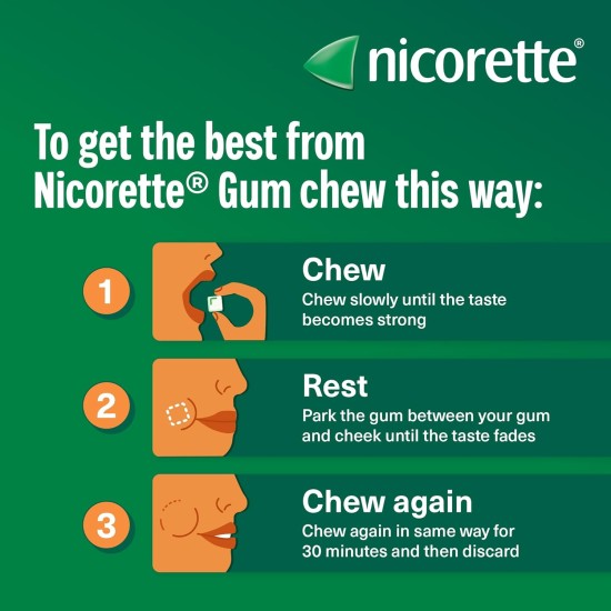 Nicorette Icy White Gum 4mg 105 Pieces