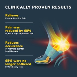 Dr. Scholl's Plantar Fasciitis & Achy Feet Relief Arch Support Sleeve 1 Pair