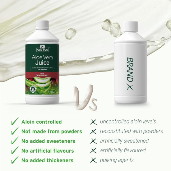 Optima Aloe Pura Aloe Vera Juice Cranberry Flavour 1 Litre Optima Aloe Pura Aloe Vera Juice Cranberry Flavour 1 Litre