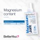 BetterYou Magnesium Joint Body Spray 100ml