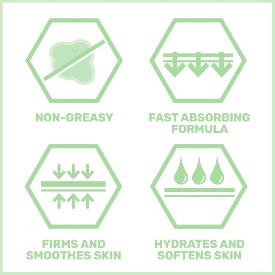 Sebamed Moisturizing Body Lotion 750ml