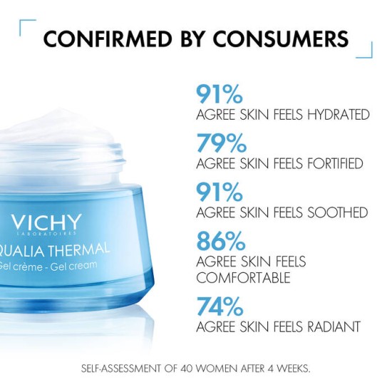 Vichy Aqualia Thermal Water Gel