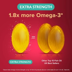 Seven Seas Omega-3 Fish Oil Extra Strength 30 Capsules Seven Seas Omega-3 Fish Oil Extra Strength 30 Capsules