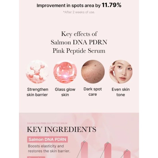 Medicube PDRN Pink Peptide Serum 30ml