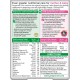 Vitabiotics Pregnacare Max 56 Tablets Vitabiotics Pregnacare Max 56 Tablets