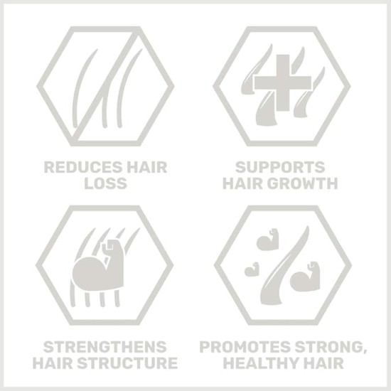 Sebamed Anti-hairloss Shampoo 200ml