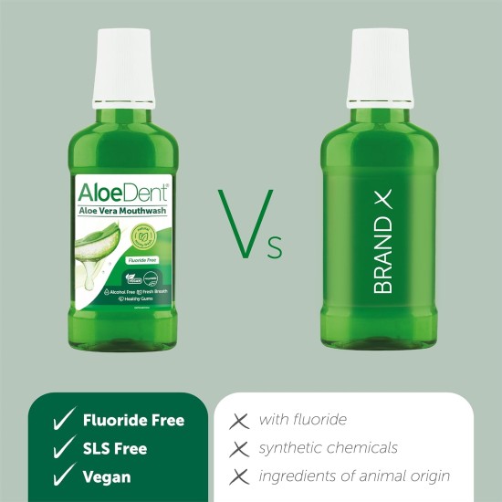 Aloedent Aloe Vera Mouthwash 250ml