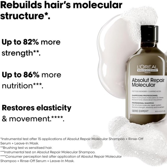 L’Oreal Professionnel Serie Expert Absolut Repair Molecular Shampoo