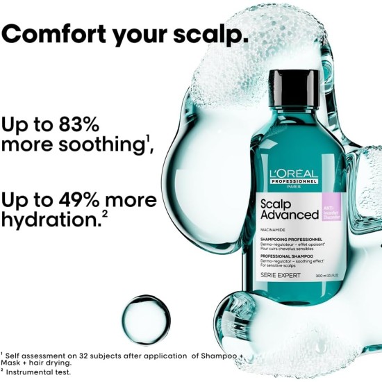 Loreal Anti-discomfort Shampo