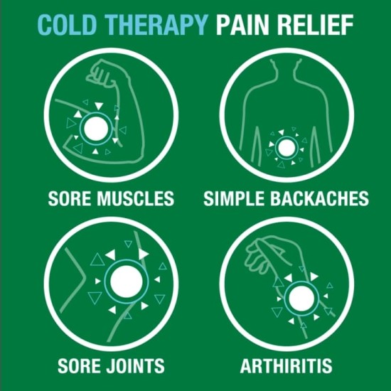 Biofreeze Pain Relieving Spray 89mls