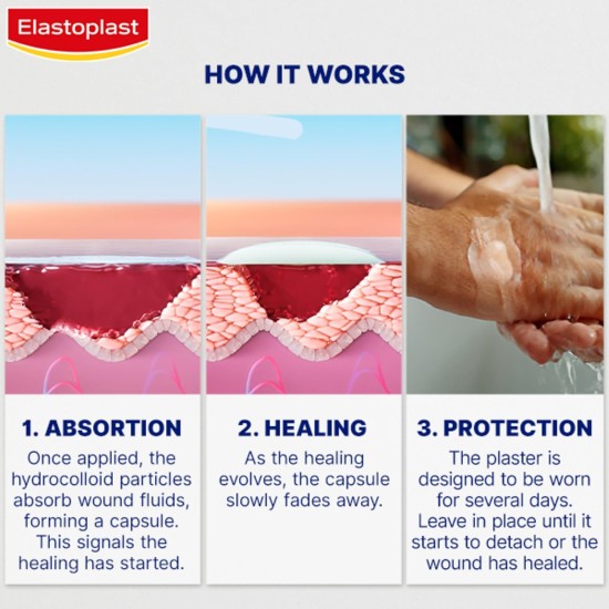 Elastoplast Second Skin Protection Plasters 6 Pieces
