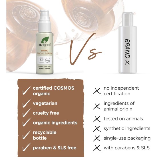 Dr Organic Snail Gel Facial Serum 30ml Dr Organic Snail Gel Facial Serum 30ml