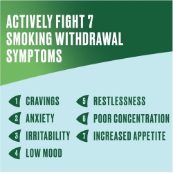 Nicorette Original Flavour 4mg Gum Nicotine 105 Pieces Nicorette Original Flavour 4mg Gum Nicotine 105 Pieces