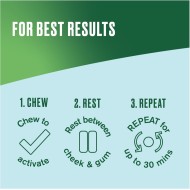 Nicorette Original Flavour 4mg Gum Nicotine 105 Pieces