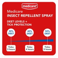 Medicare Insect Repellent Spray 30% Deet 75ml