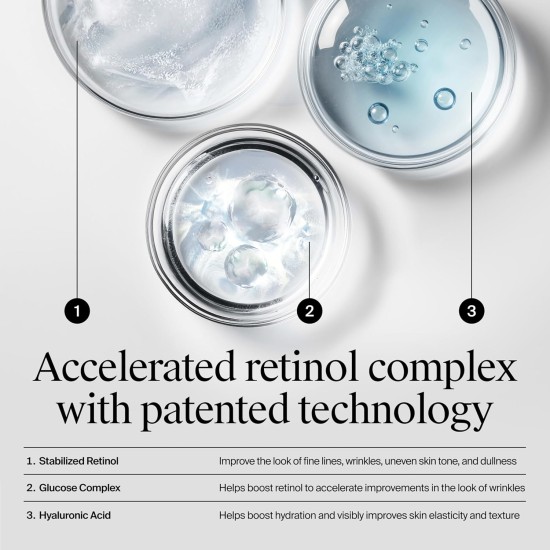 Neutrogena Rapid Wrinkle Repair Pro + 0.3% Night Cream