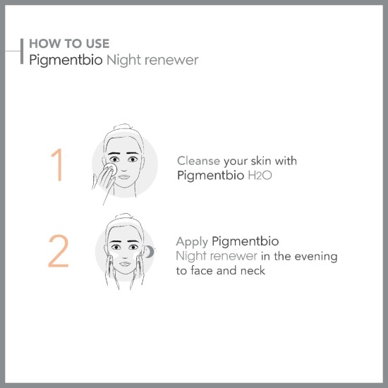 Bioderma Pigmentbio Night Renewer 50ml