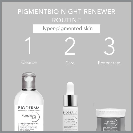 Bioderma Pigmentbio Night Renewer 50ml