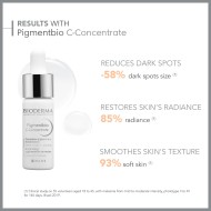 Bioderma Pigmentbio C-Concentrate 15ml