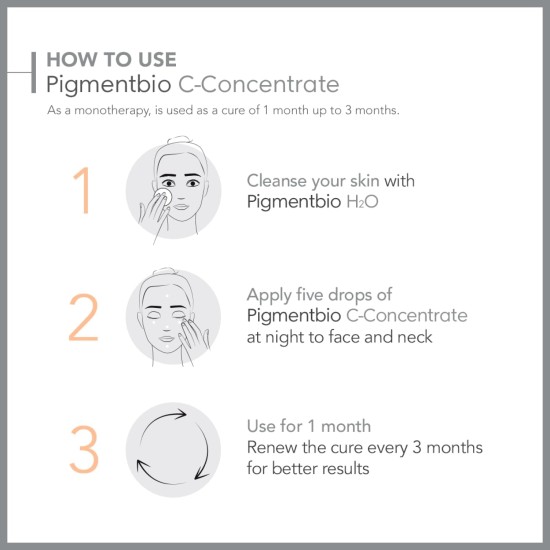 Bioderma Pigmentbio C-Concentrate 15ml