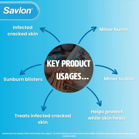 Savlon Burns & Scalds Cream 30g
