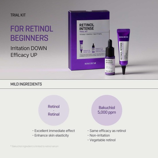 Some By Mi Retinol Eye Cream