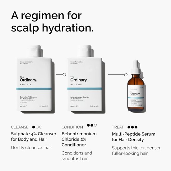 The Ordinary Multi-peptide Serum For Hair Density 30ml