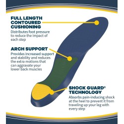 Dr. Scholl's Lower Back Pain Relief Orthotics