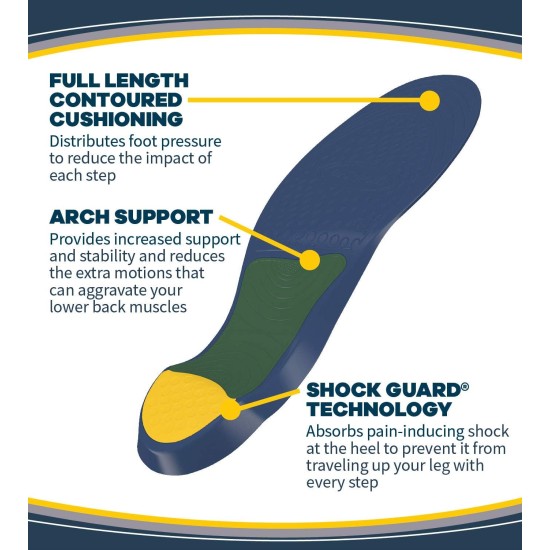 Dr. Scholl's Lower Back Pain Relief Orthotics