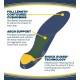 Dr. Scholl's Lower Back Pain Relief Orthotics