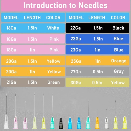 JIBENGAO 21 Gauge Needles 1.5 inch