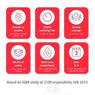 Sudo Crem Antiseptic Healing Cream 60g