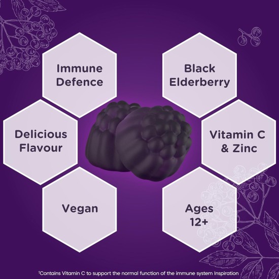 Sambucol Immunoforte Gummies