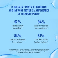 Good Molecules Niacinamide Brightening Toner 