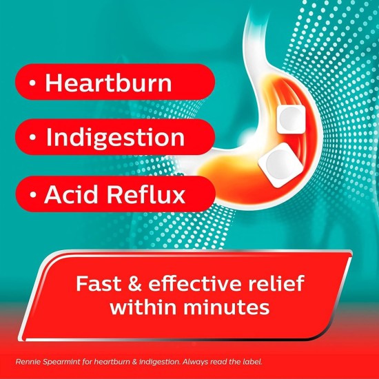 Rennie Spearmint 24 Tablets Rennie Spearmint 24 Tablets