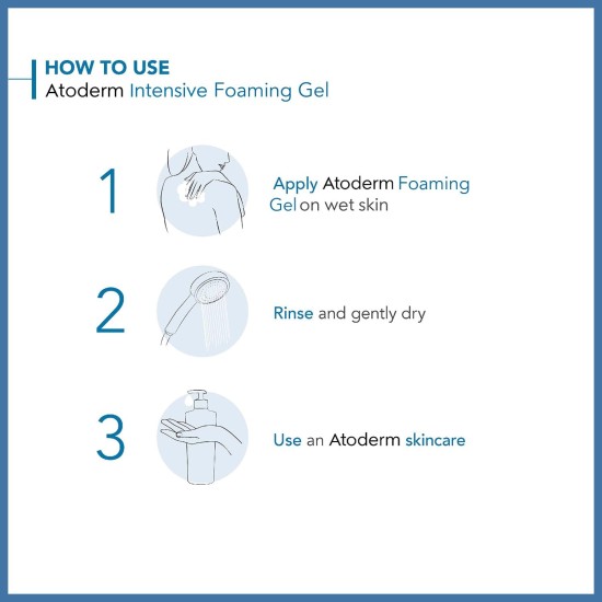 Bioderma Atoderm Gel Wash 200ml