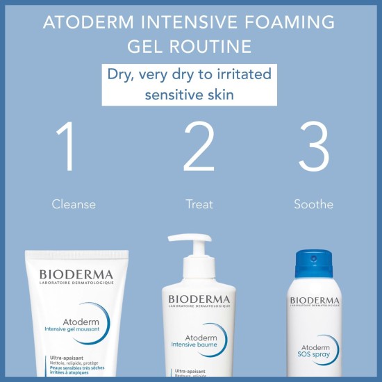 Bioderma Atoderm Gel Wash 200ml