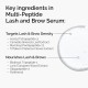 The Ordinary Multi-Peptide Lash and Brow Serum