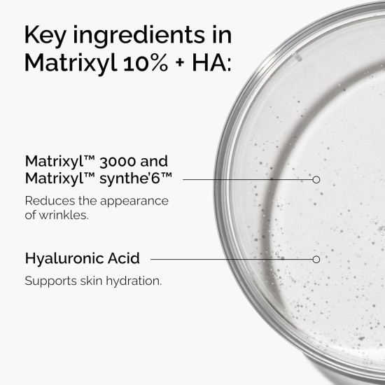 The Ordinary Matrixyl 10% + Hyaluronic Acid 30ml