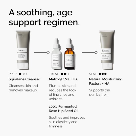 The Ordinary Matrixyl 10% + Hyaluronic Acid 30ml