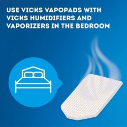 Vicks Vapopads Rosemary and Lavender Scent 6 Pack